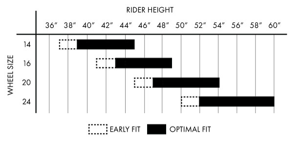 Forth Bike Size Chart
